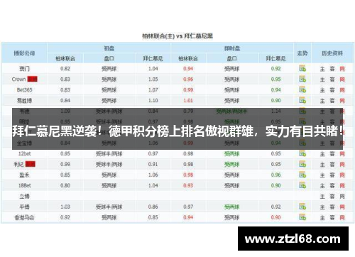 拜仁慕尼黑逆袭！德甲积分榜上排名傲视群雄，实力有目共睹！